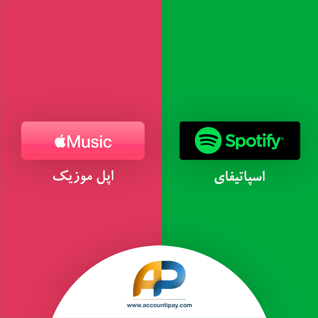 مقایسه Apple Music و Spotify| مقایسه اپل موزیک و اسپاتیفای | اکانتی پی | فروش اکانت بازی و نرم افزار پریمیوم با ارزان قیمت و مطمئن